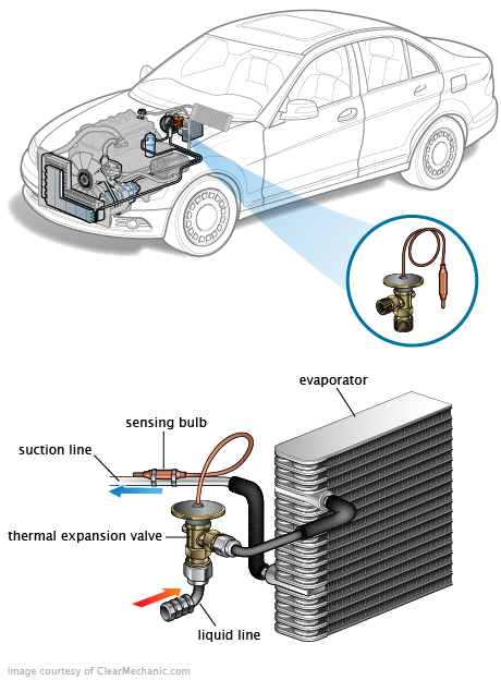 See B0065 repair manual